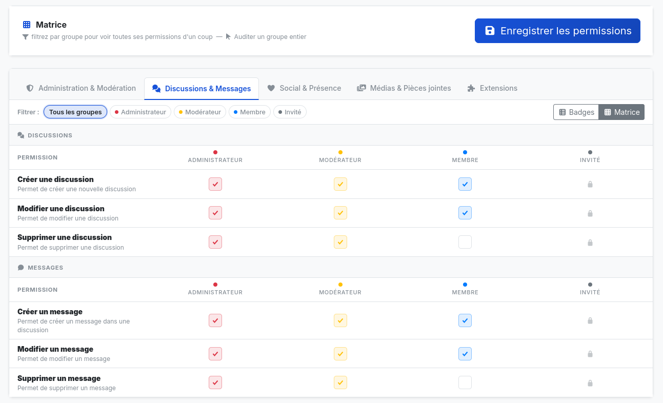 Pas de permissions pour groupe invité