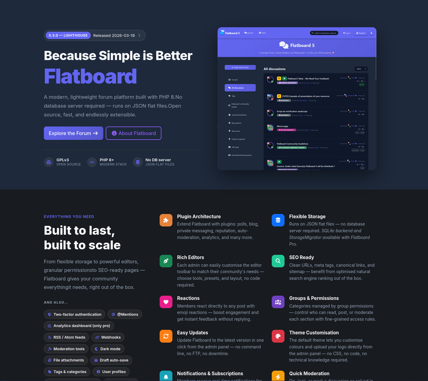 Flatboard 5.3.0 — Lighthouse — Release